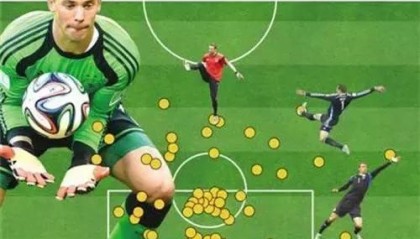  德甲全明星赛阵容公布，新人小将意外入选  